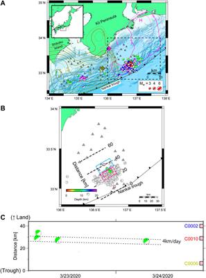 Characteristics of Slow Slip Event in March 2020 Revealed From Borehole and DONET Observatories